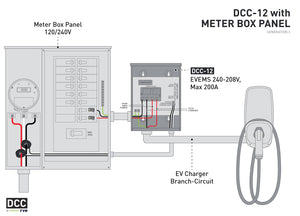 DCC-12-BOX | EV Energy Management System | Splitter Box 120/240-208V, Max 200A, compatible with DCC-12-PCB
