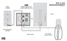 Load image into Gallery viewer, WRN-DCC-9-40A | EV Energy Management System | Splitter Box 120/240-208V, 40A breaker, Max 125A