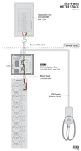 Load image into Gallery viewer, WRN-DCC-9-40A | EV Energy Management System | Splitter Box 120/240-208V, 40A breaker, Max 125A