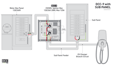 Load image into Gallery viewer, WRN-DCC-9-40A | EV Energy Management System | Splitter Box 120/240-208V, 40A breaker, Max 125A