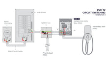 Load image into Gallery viewer, DCC-12-BOX | EV Energy Management System | Splitter Box 120/240-208V, Max 200A, compatible with DCC-12-PCB