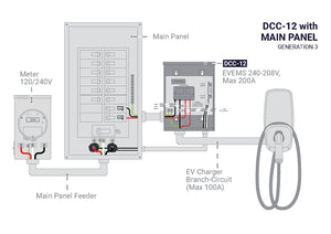 DCC-12-BOX | EV Energy Management System | Splitter Box 120/240-208V, Max 200A, compatible with DCC-12-PCB