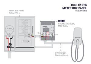 DCC-12-BOX | EV Energy Management System | Splitter Box 120/240-208V, Max 200A, compatible with DCC-12-PCB