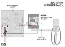 Load image into Gallery viewer, DCC-12-BOX | EV Energy Management System | Splitter Box 120/240-208V, Max 200A, compatible with DCC-12-PCB