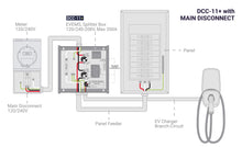Load image into Gallery viewer, DCC-11+ | Smart Charge Controller for EVs, Splitter Box 120/240-208V, Max 200A