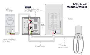 DCC-11+ | Smart Charge Controller for EVs, Splitter Box 120/240-208V, Max 200A