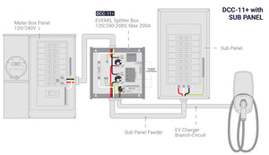 DCC-11+ | Smart Charge Controller for EVs, Splitter Box 120/240-208V, Max 200A