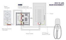 Load image into Gallery viewer, DCC-9+ | Smart Charge Controller for EVs, Splitter Box 120/240-208V, Max 125A