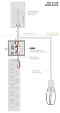 Load image into Gallery viewer, DCC-9+ | Smart Charge Controller for EVs, Splitter Box 120/240-208V, Max 125A