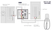 Load image into Gallery viewer, DCC-9+ | Smart Charge Controller for EVs, Splitter Box 120/240-208V, Max 125A