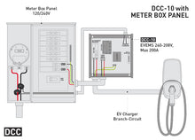 Load image into Gallery viewer, DCC-10-50A-3R | EV Energy Management System |  240/208V, Max 200A, 50A Breaker included, NEMA 3R Enclosure