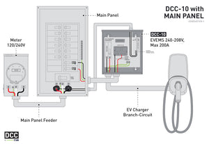 DCC-10-30A-3R | EV Energy Management System | 240/208V, Max 200A, 30A Breaker included, NEMA 3R enclosure