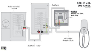 DCC-10-60A | EV Energy Management System | 240/208V, 60A breaker included, Max 200A