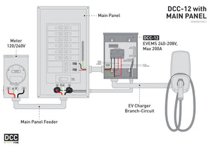 DCC-12 | EV Energy Management System | 240/208V, Max 200A, Max EVSE 60A